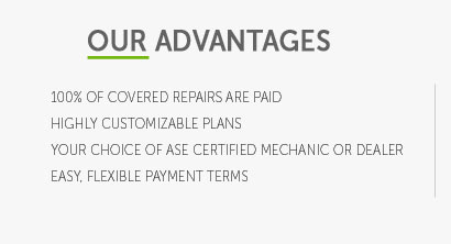 extended auto warranty coverage review